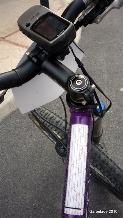 #5 Equipement : Bonne idée de l Equipement : Bonne idée de l'organisation de donner la trace avant et on peut du coup avoir un oeil sur l'avancement ou se rattraper si on rate une flèche.
