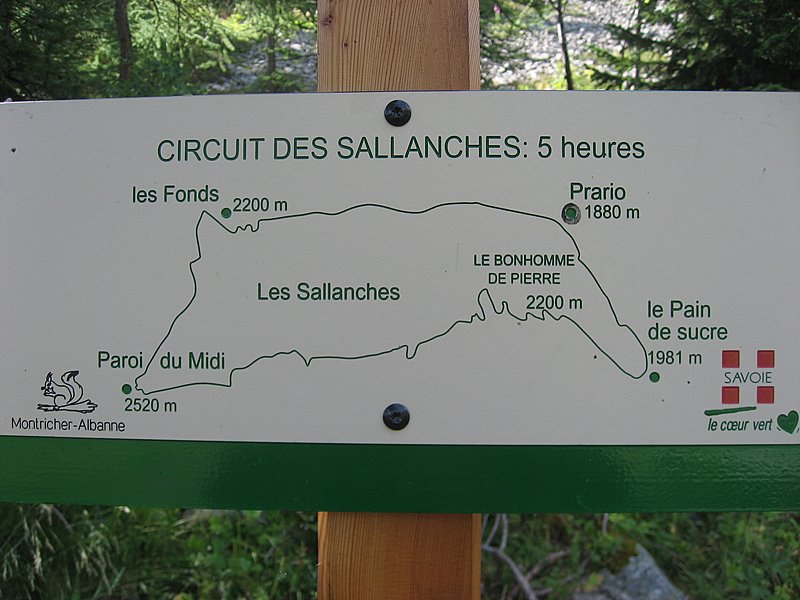 Panneau du Tour des Sallanches